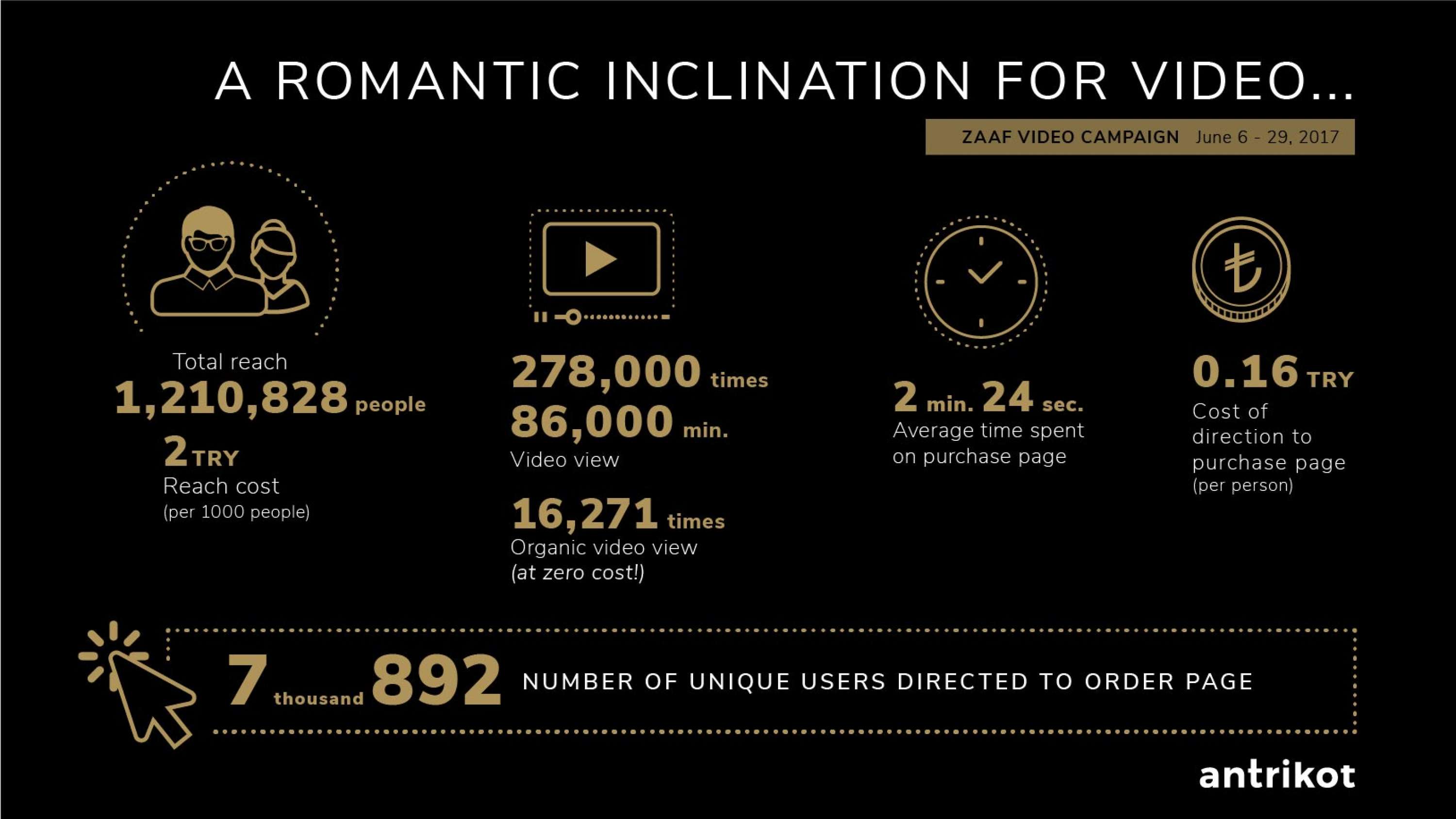 BORN FROM THE IMPOSSIBLE, KILLED BY CHOICE