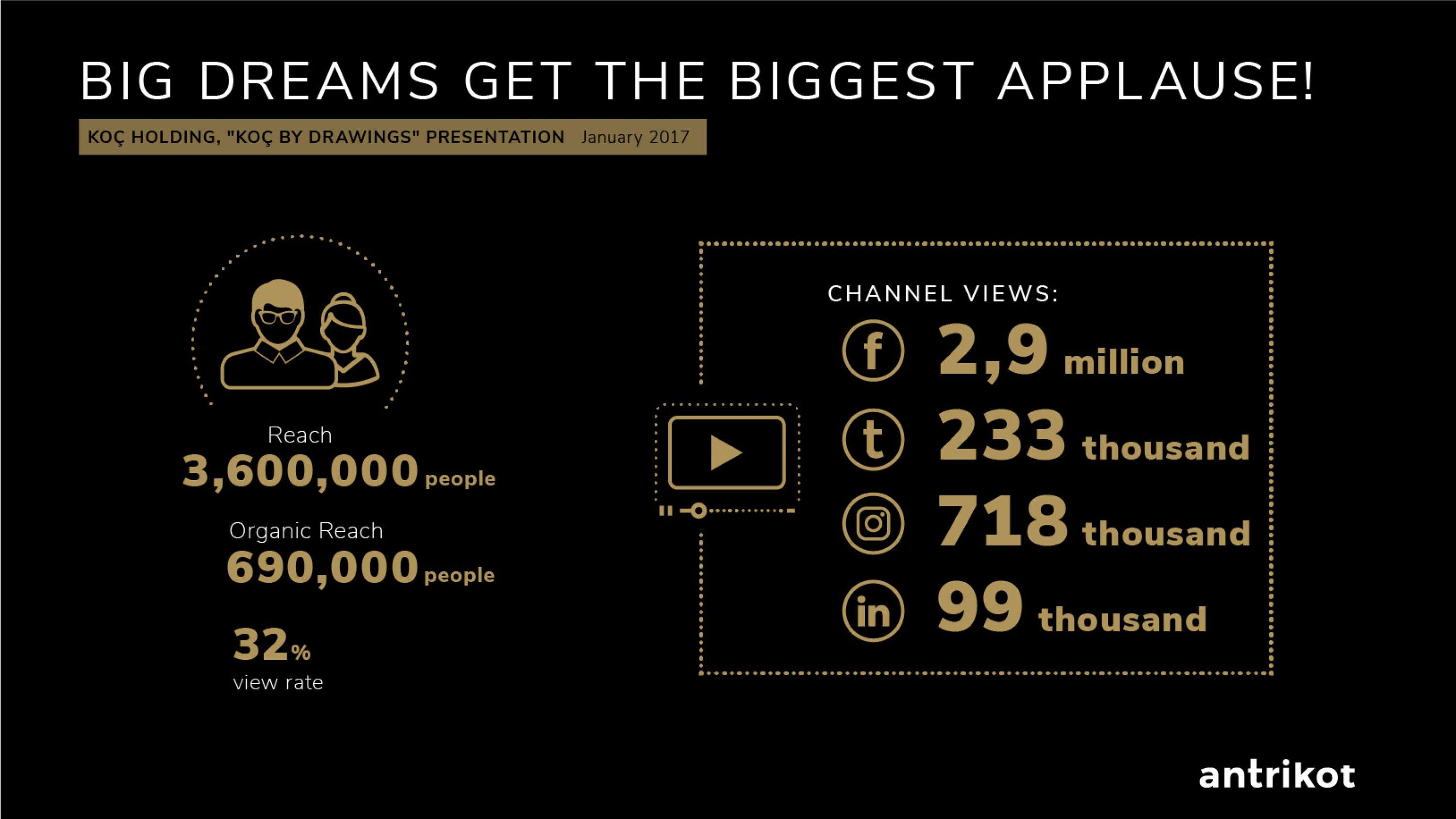 DRAWN OUT OF IMAGINATION 