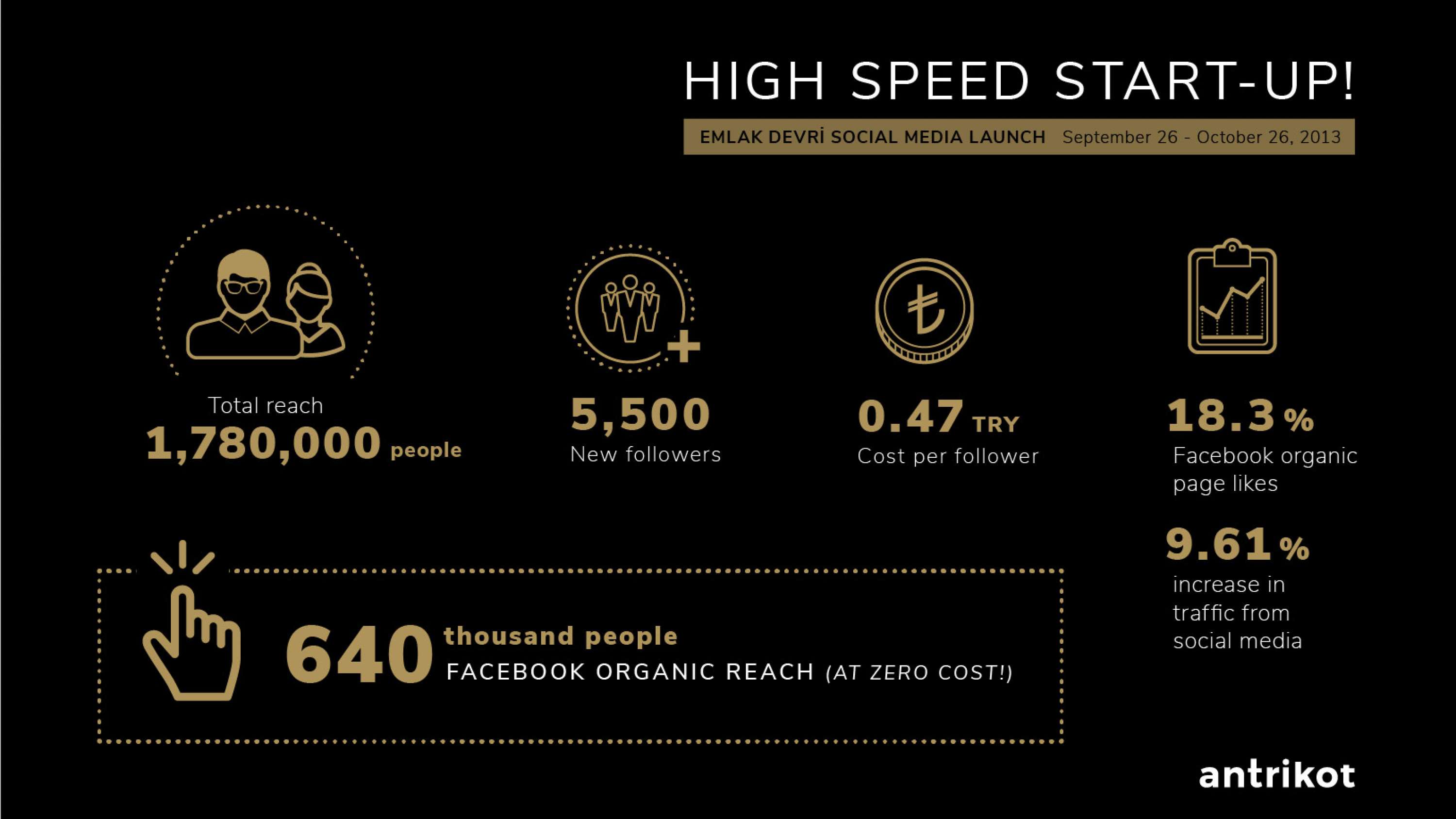SILICON ALLEY VS. THE NEIGHBORHOOD BIG BROTHER