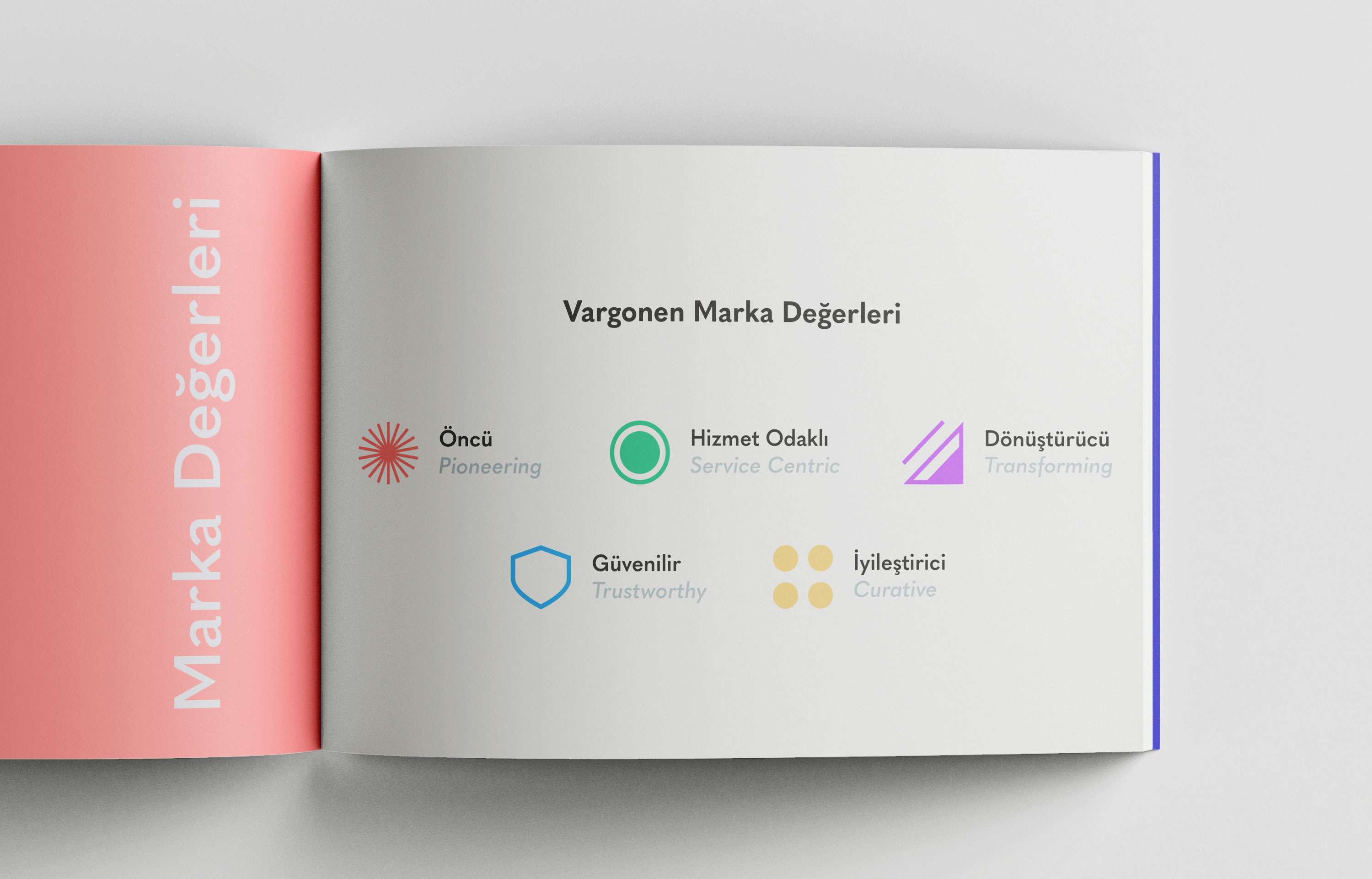 (RE)POSITIONING VARGONEN