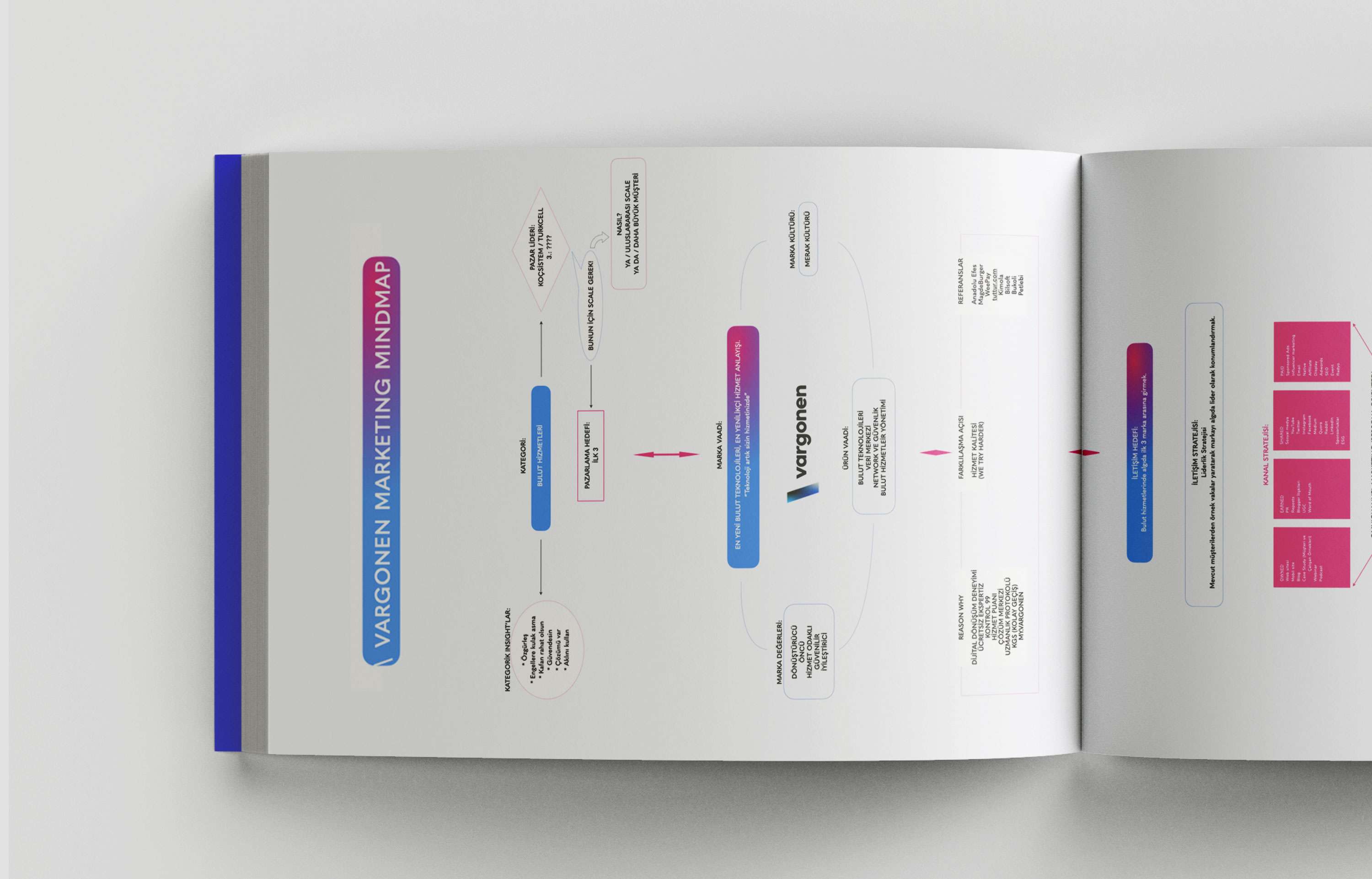 (RE)POSITIONING VARGONEN