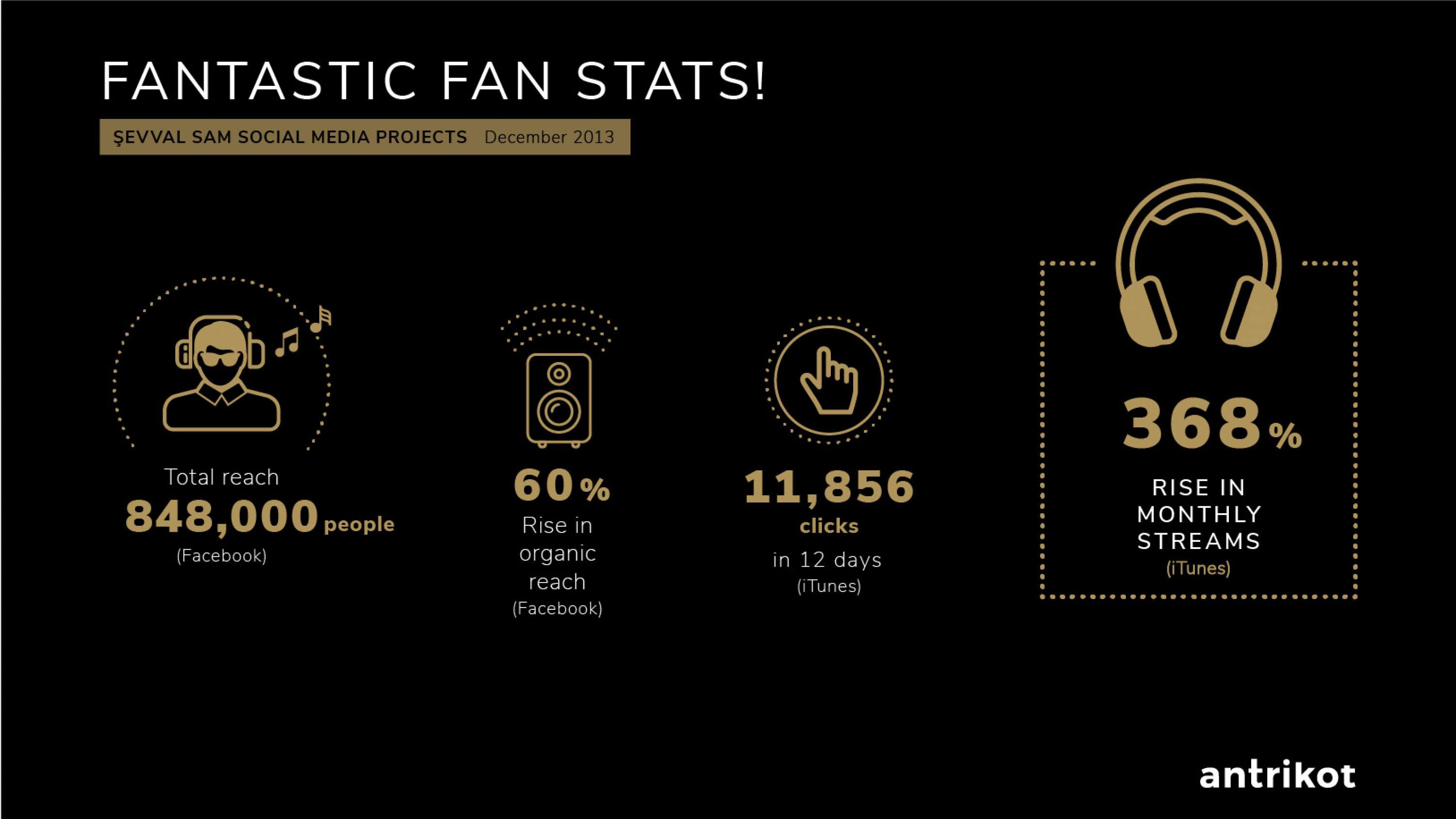 WE LISTEN TO HER, SHE LISTENS TO US